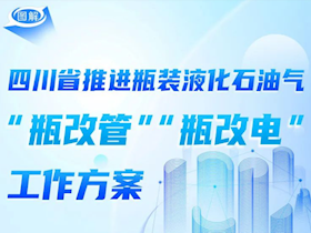 一圖看懂丨四川“瓶改管”工作啟動，餐飲場所6月底前“清瓶”